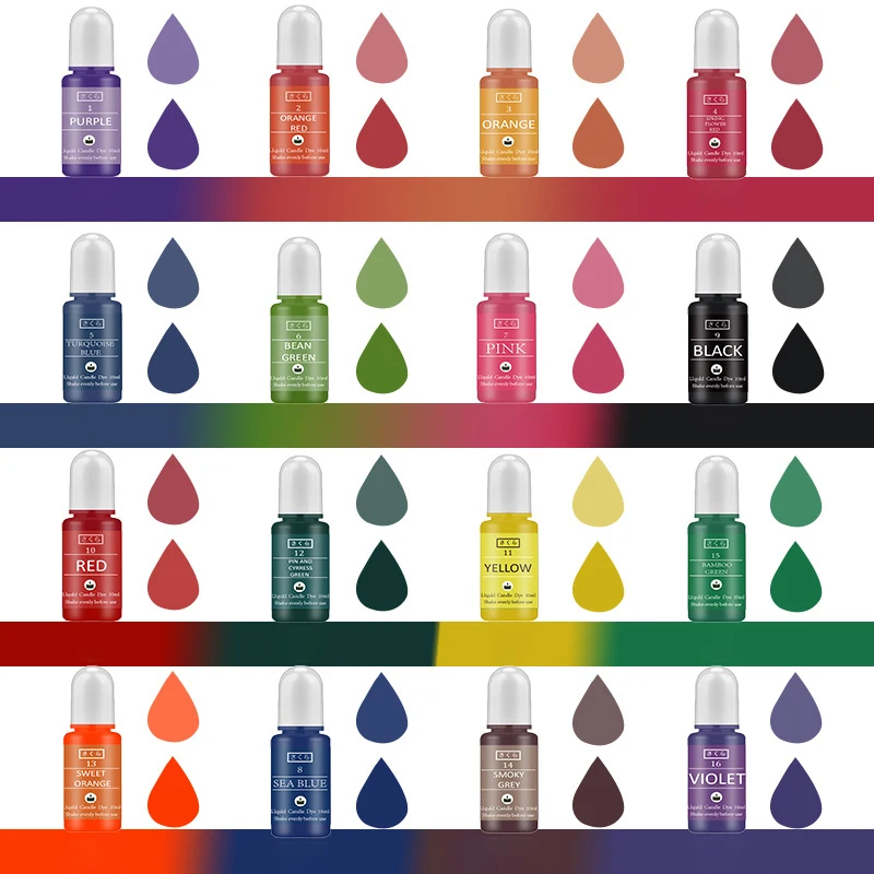 DIY Epoxyhars Pigment Kit Kaar - Jewelry Making Uv Resin Kit recensie en prijs