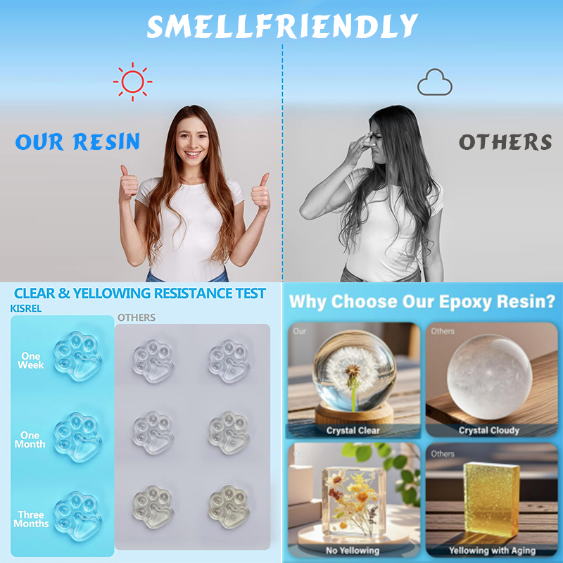Nieuw verbeterde kristalhelder - Jewelry Making Uv Resin Kit recensie en prijs